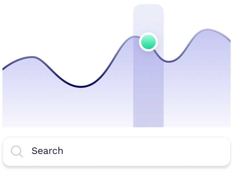 Customized search