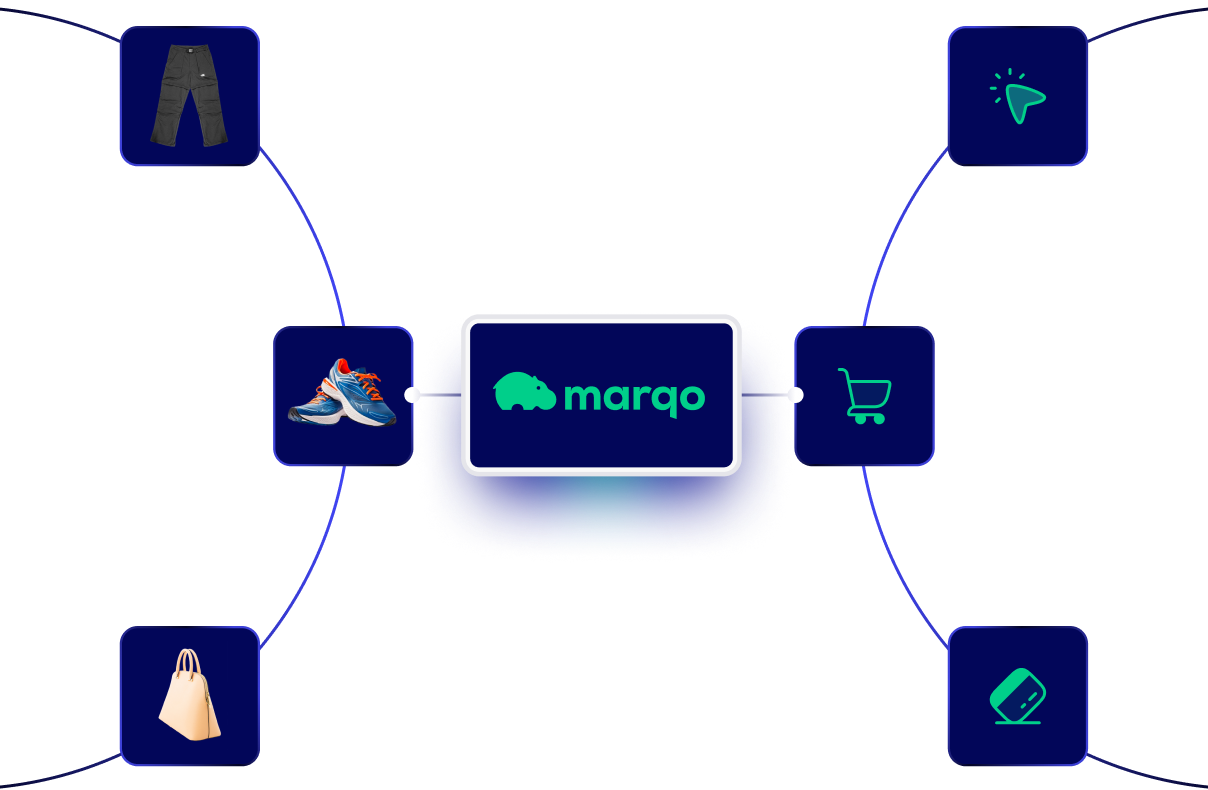connect product catalog